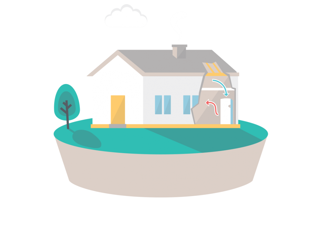 Illustration av frånluftsvärme som återvinner energi ur ventilationsluften